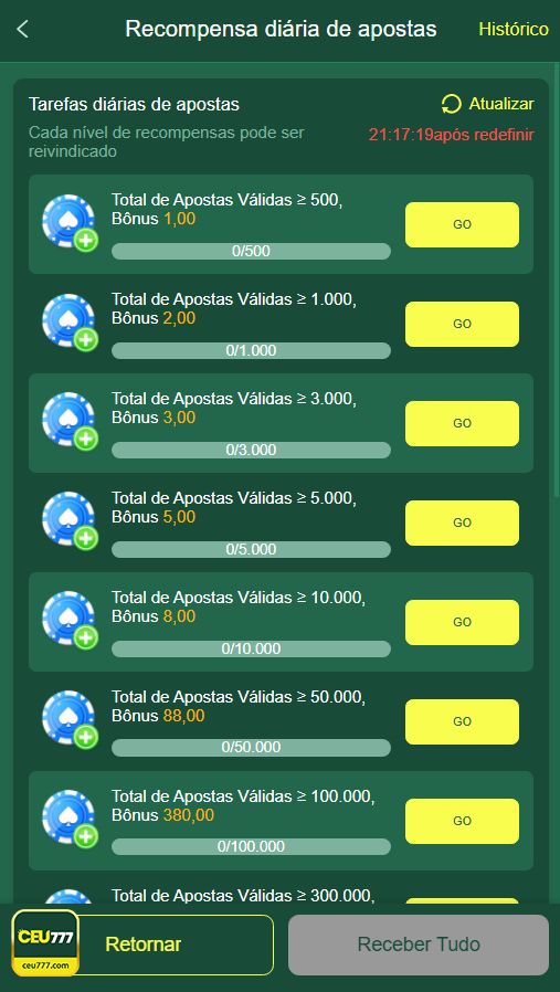 Segurança App ceu777.com